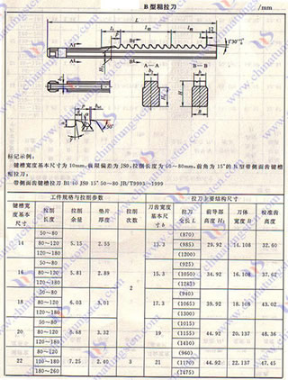 硬質合金拉刀